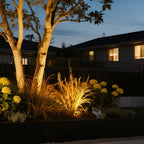LED Spotlights Outdoor Round